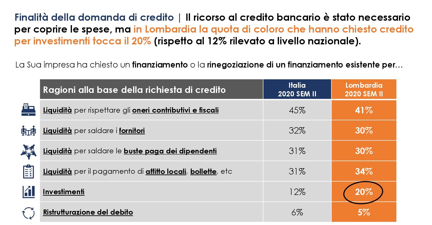 finanz 2