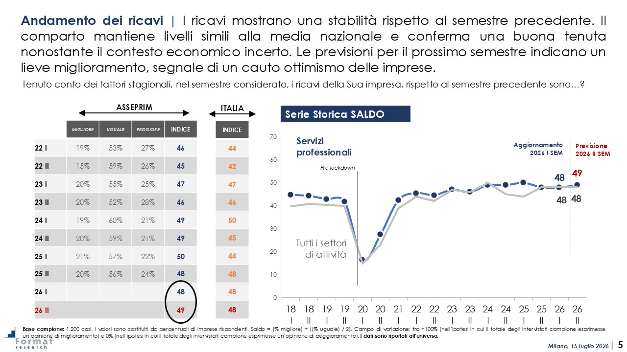 Diapositiva5