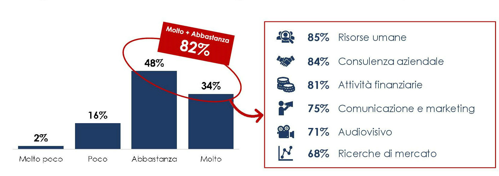 lavoro e organizzazione aziendale9