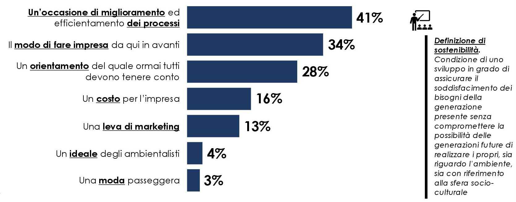 sostenibilità1