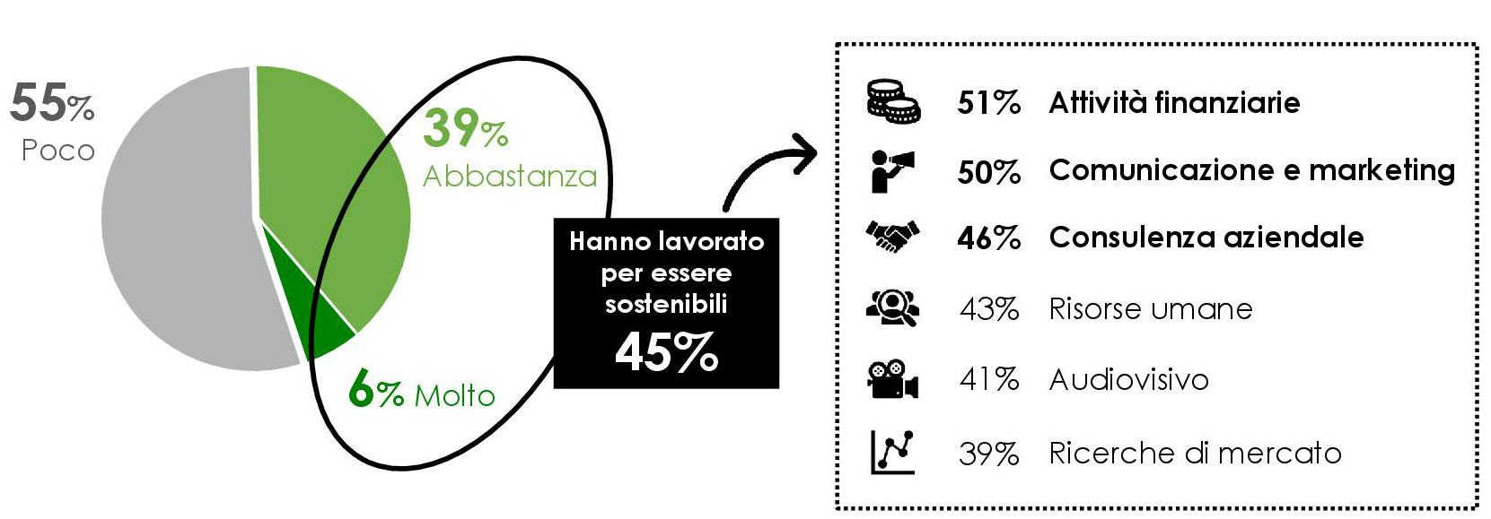 sostenibilità2