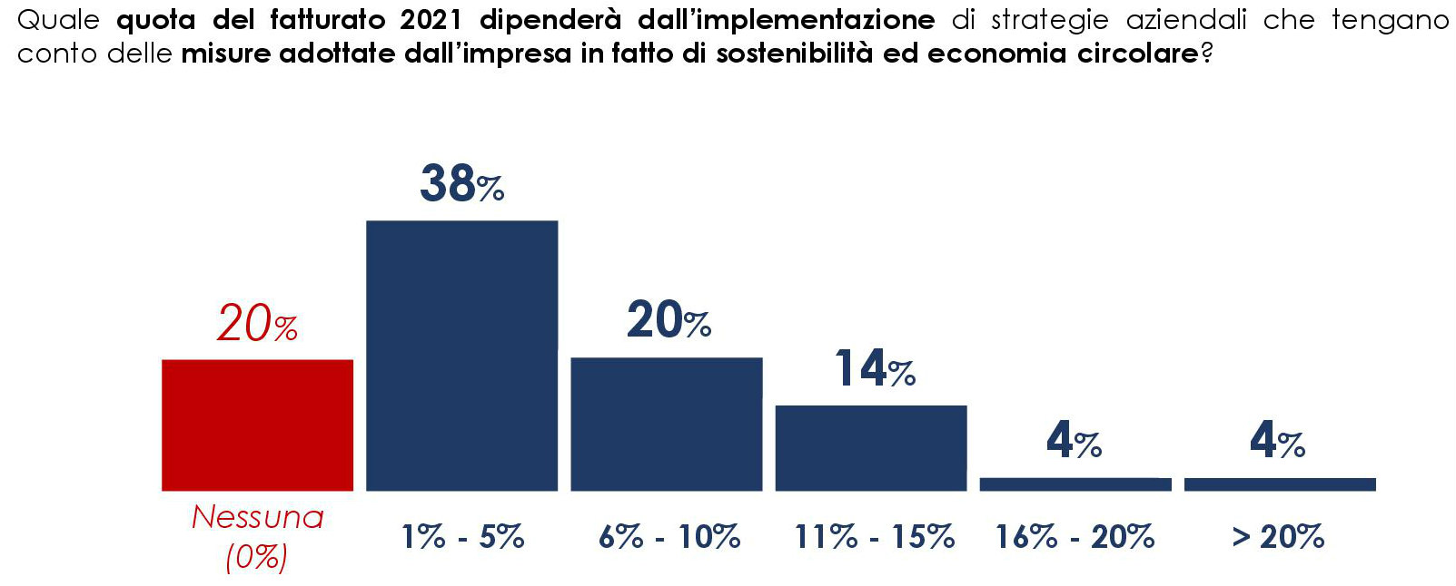 sostenibilità3